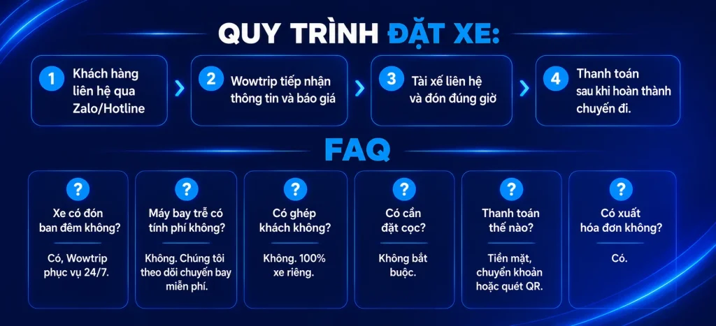 xe đưa đón sân bay Cam Ranh xe sân bay Cam Ranh Nha Trang xe Cam Ranh đi Nha Trang xe Nha Trang đi sân bay Cam Ranh xe 4 chỗ sân bay Cam Ranh xe 7 chỗ sân bay Cam Ranh xe 16 chỗ sân bay Cam Ranh thuê xe sân bay Cam Ranh xe riêng Cam Ranh airport transfer Cam Ranh